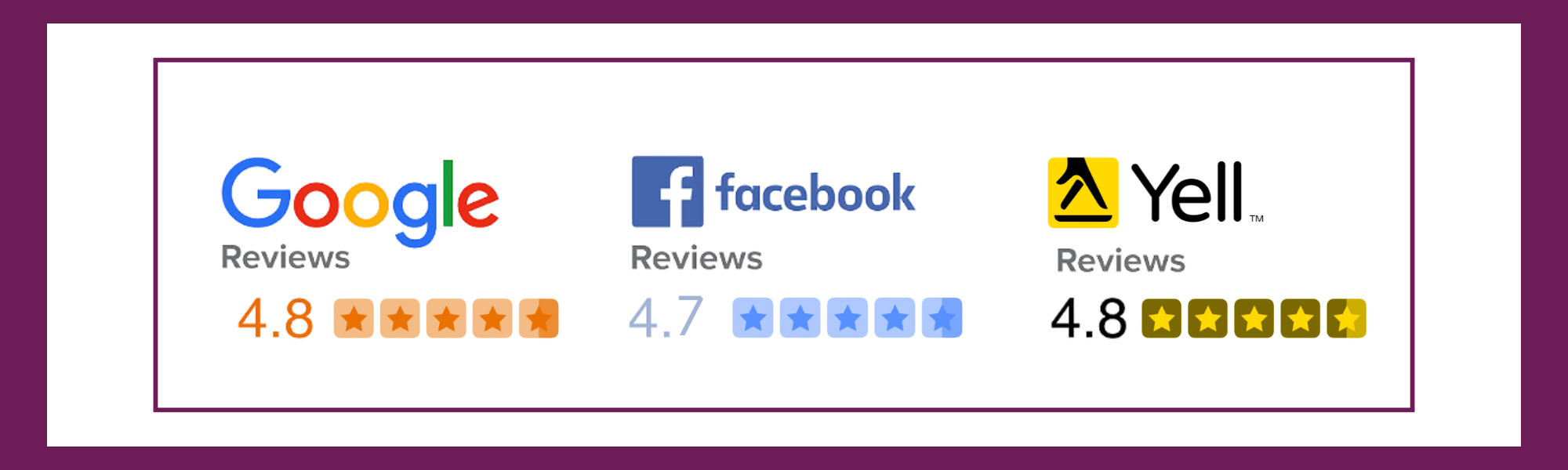 reviews banner google facebook yell